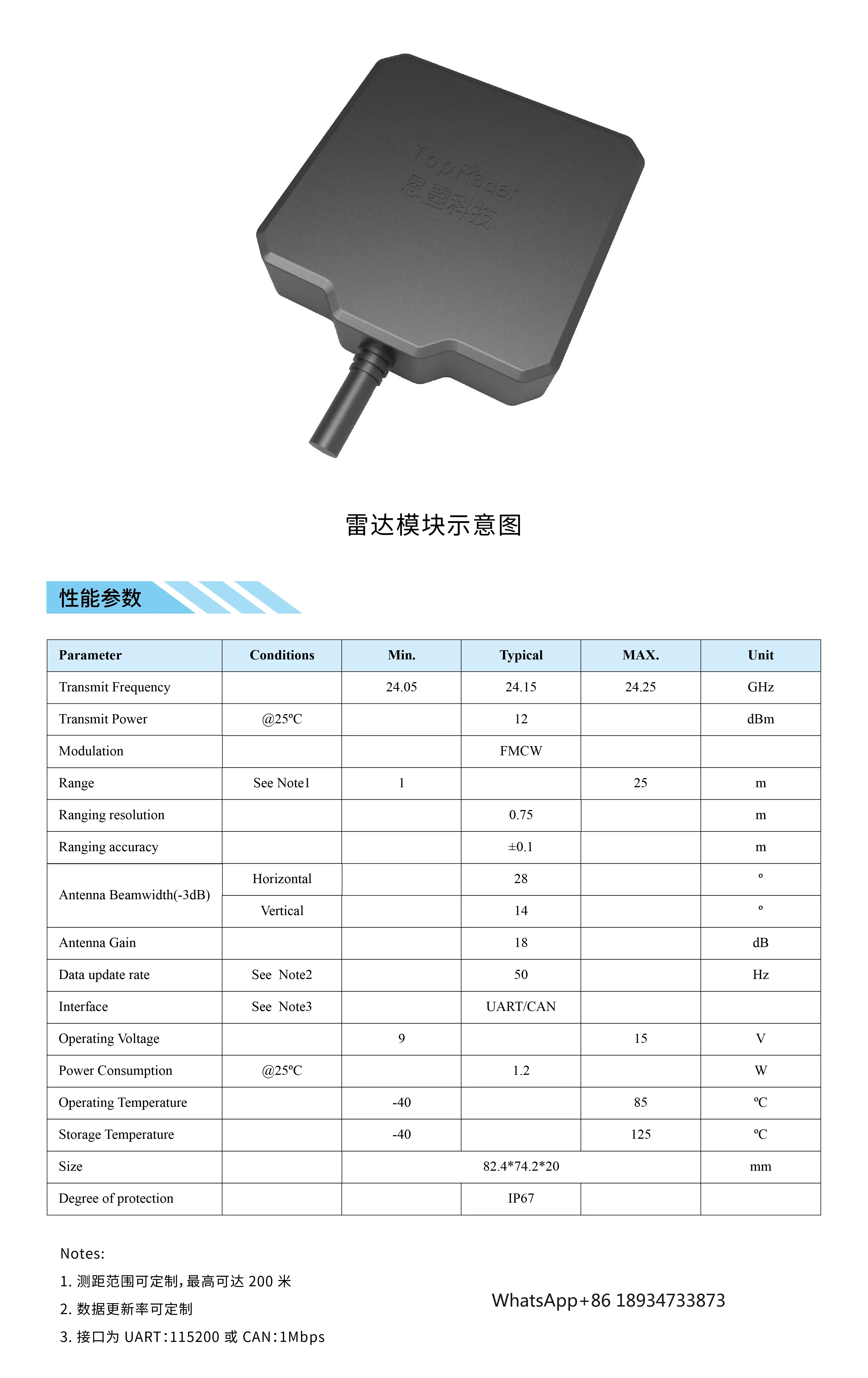 Drone Front/rear Obstacle Avoidance Radar Suitable for Palading flight control Drone radar