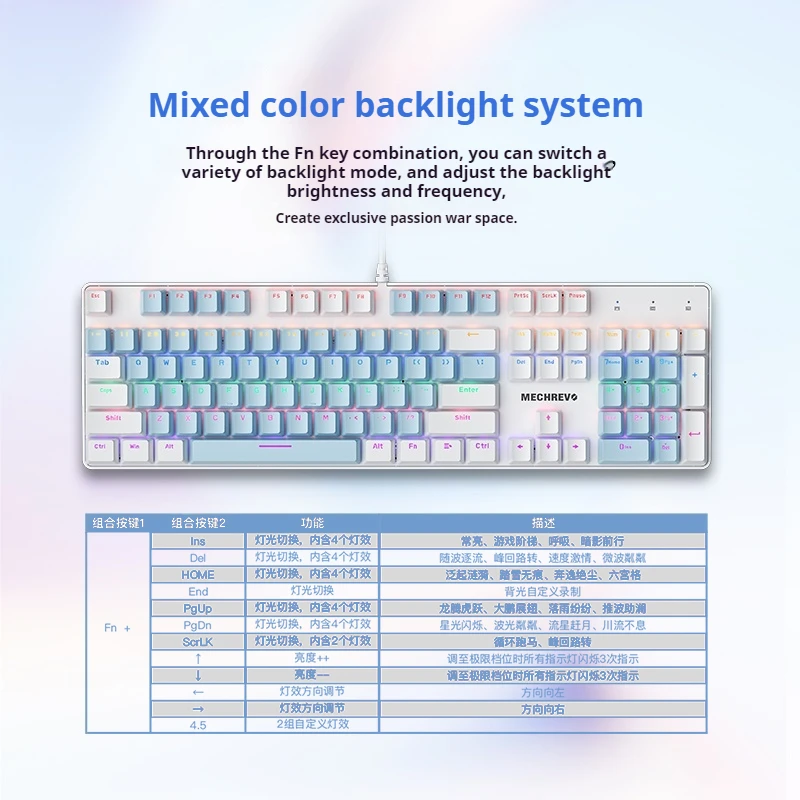 MECHREVO Wired Mechanical Keyboard, Ideal for Gaming, Office Work & Students, 104 Keys with Blue/Brown/Red Switch