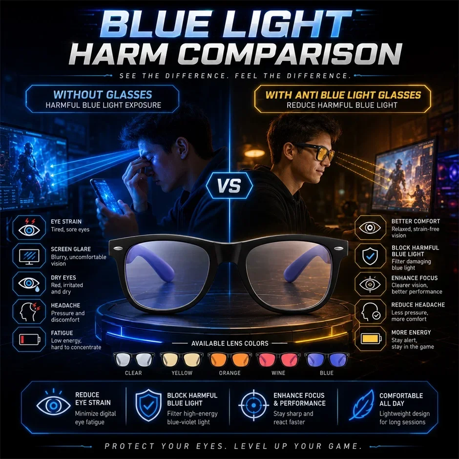 Gaming-Brille mit Blaulichtfilter, HD-Klarglas, Blendschutz, Computerbrille zur Linderung von Augenbelastung für Büro, Laptop und Gaming – Detail 9