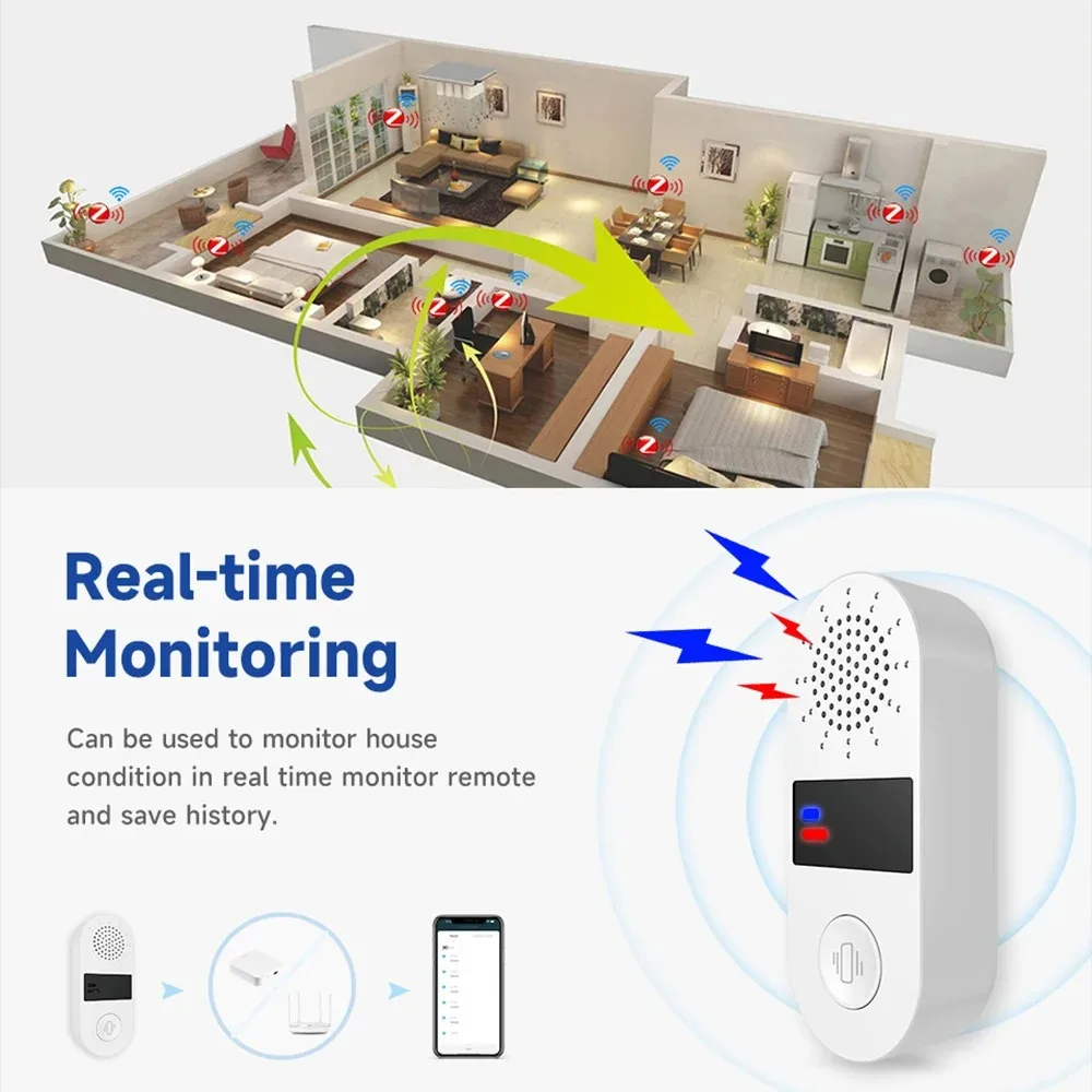 เซ็นเซอร์สั่นสะเทือน Tuya WiFi - สัญญาณเตือนเสียงและไฟกระพริบ 130 เดซิเบล, ตรวจจับแรงกระแทกแบบเรียลไทม์, แอป Smart Life + ควบคุมด้วย Alexa/Google Home