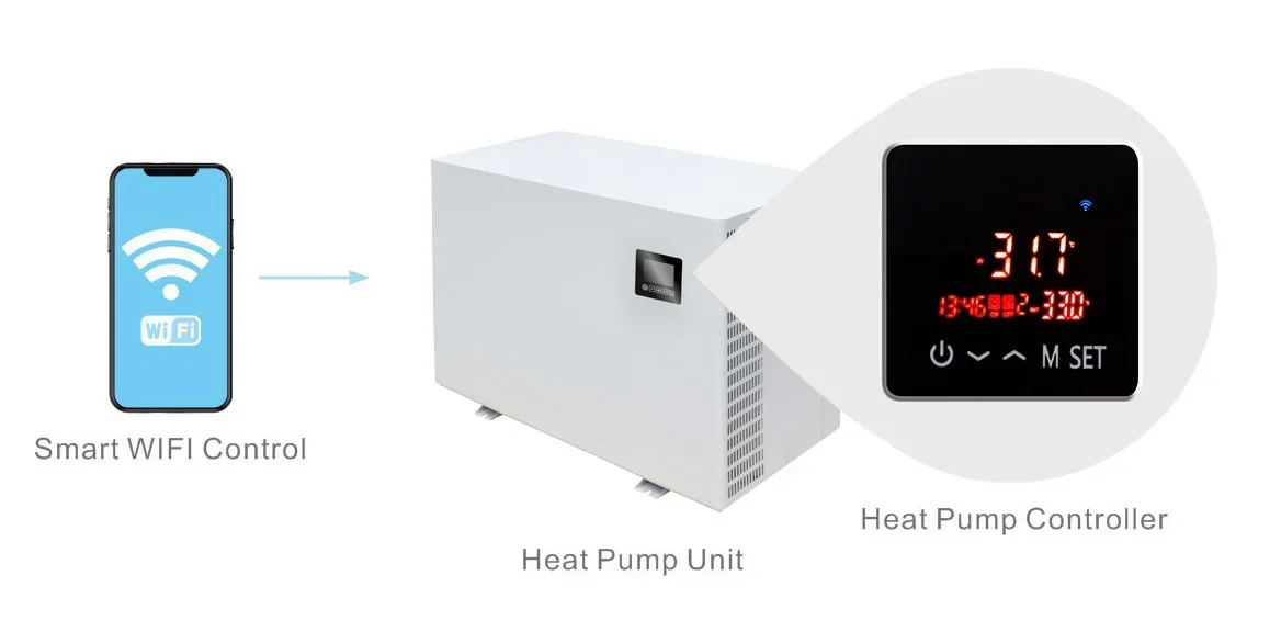 6.5KW 8.5KW 10.5KW 13KW 16 KW High COP 16.03 R32 DC Inverter Swimming Pool Heat Pump Safety Considerations