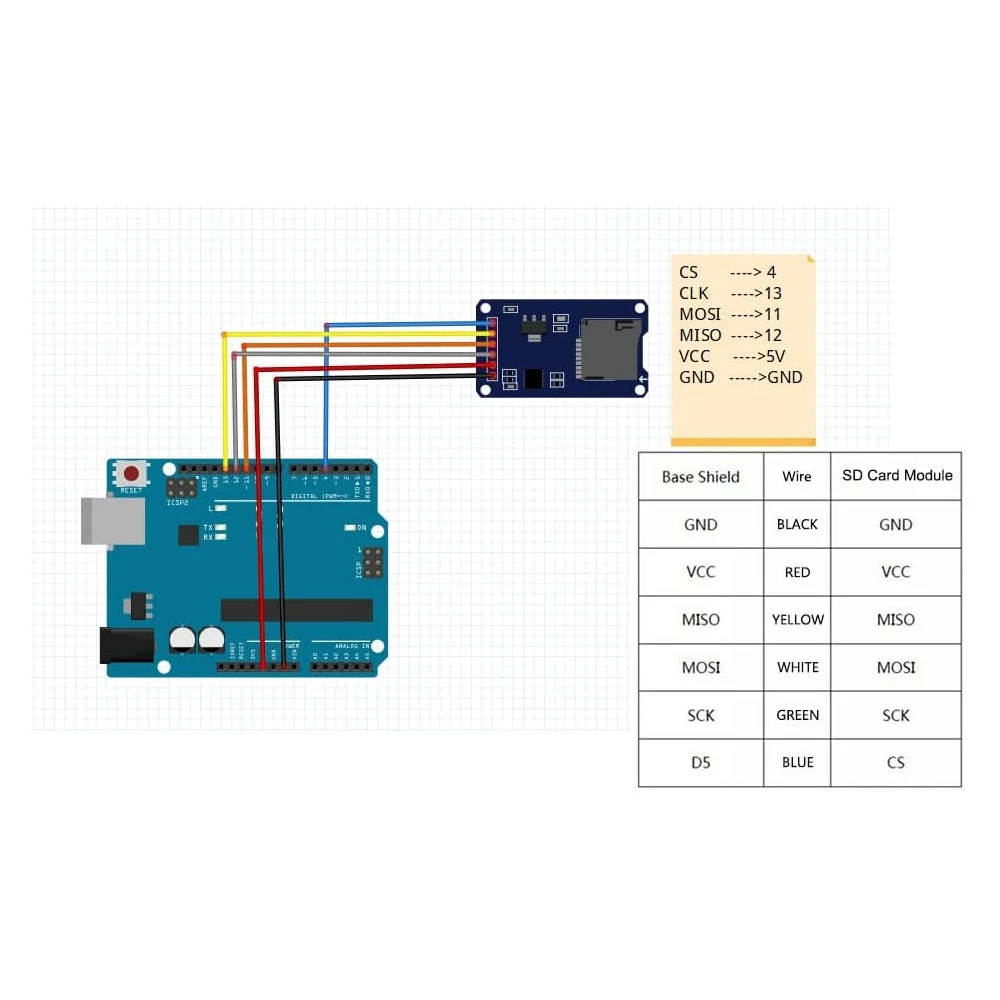 Micro SD Card Mini TF Card Reader Module SPI Interfaces with Level Converter Chip 5V/3.3V For Arduino DIY KIT image 3