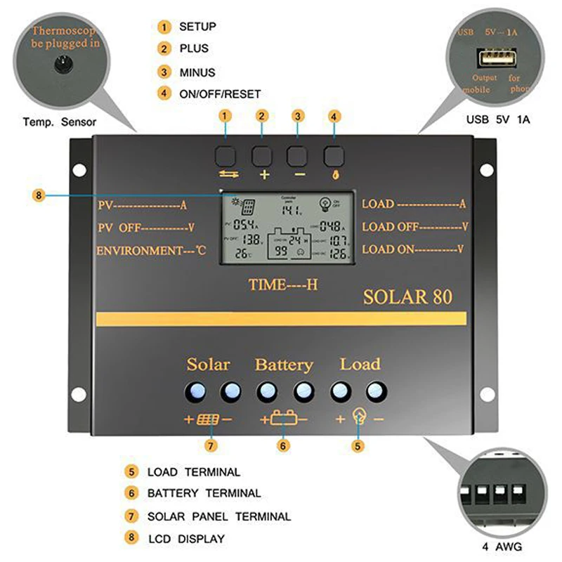 Imagem -06 - Controlador Solar Pwm com Display Lcd Carregador Automático Painel Solar Regulador de Carregamento da Bateria Usb 5v 80a 12v 24v