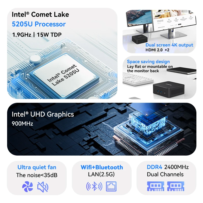 MOREFINE M8 Mini PC Intel 5205U fino a 1,9 GHz Windows 11 pro 16G RAM 512G SSD 4K@60 WiFi 5/BT 5.1 Computer portatile desktop Computer da ufficio