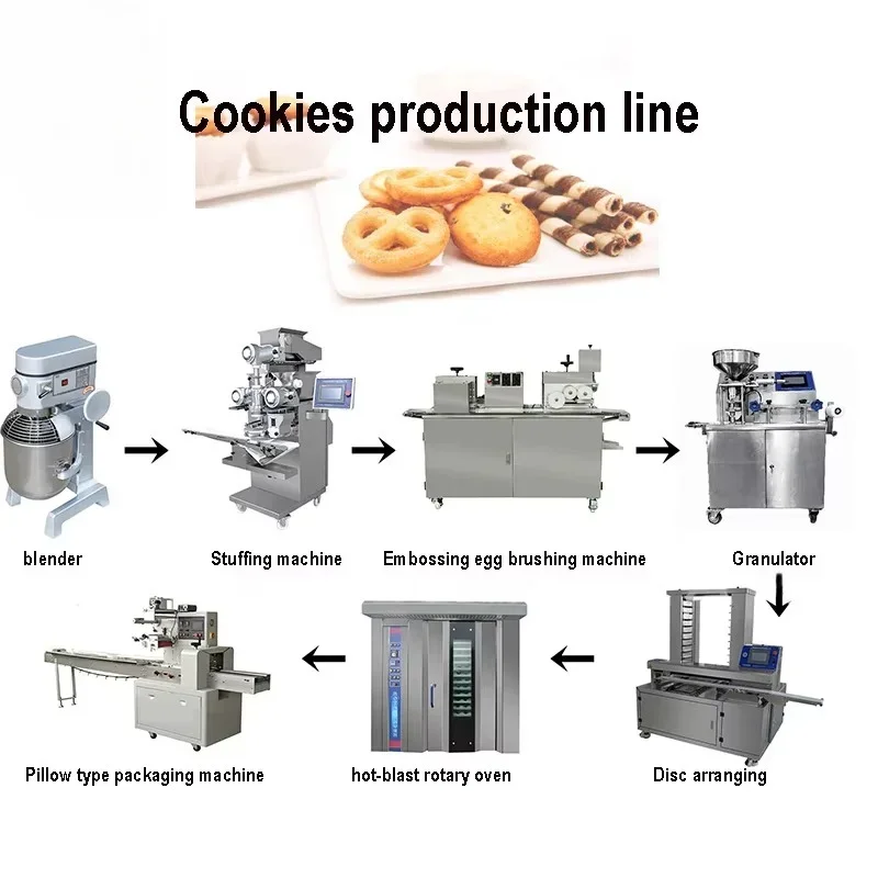 Custom Small Biscuit Forming Machine Automatic Stuffed Oat Cookie Almond Peach Cake Making Machine