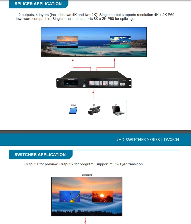 Speedleader-procesador led JSTRON DVX604S con puerto SDI, empalmador sin costuras, puede en lugar de LVP6000S, DVX402S, DVX802S