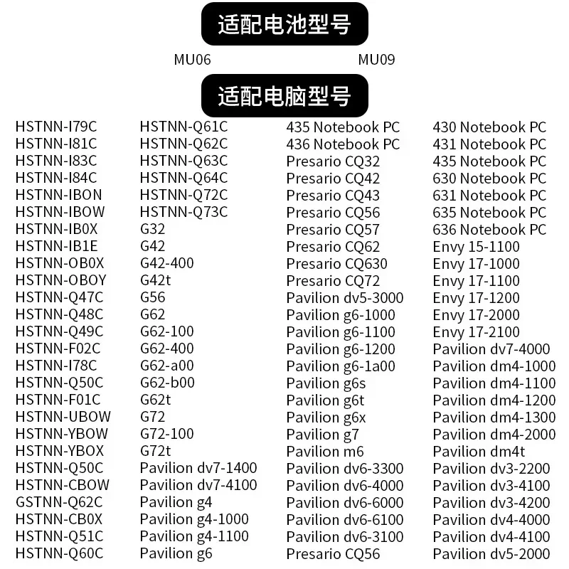 

Аккумулятор для ноутбуков HP MU06 CQ42 CQ43 CQ32 G42 G32 CQ62 CQ72