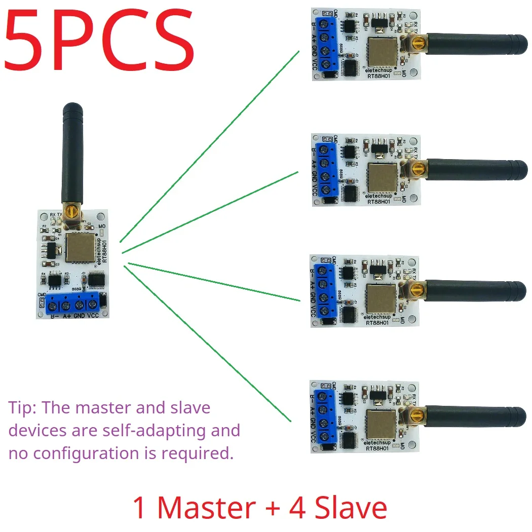 22DBM 433M 868M Transmitter&Receiver Module VHF/UHF Radio Modem RS485 Lora GFSK Wireless Transceiver For PLC PTZ