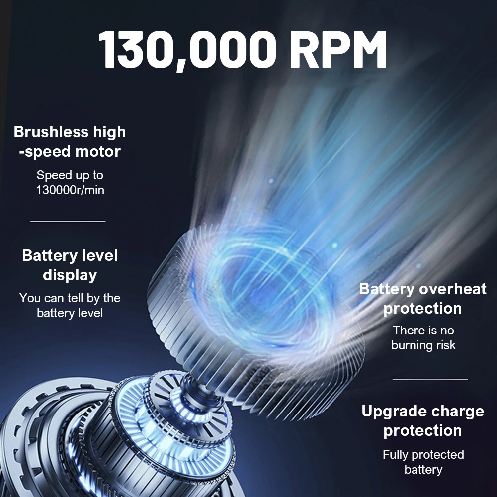 มอเตอร์ไร้แปรงถ่านแบบมือถือ 130000 RPM พร้อมไฟ LED Violent Blower พัดลมเจ็ทเทอร์โบขนาดเล็กสามความเร็วลม 52 ม./วินาทีพัดลมท่ออุตสาหกรรม