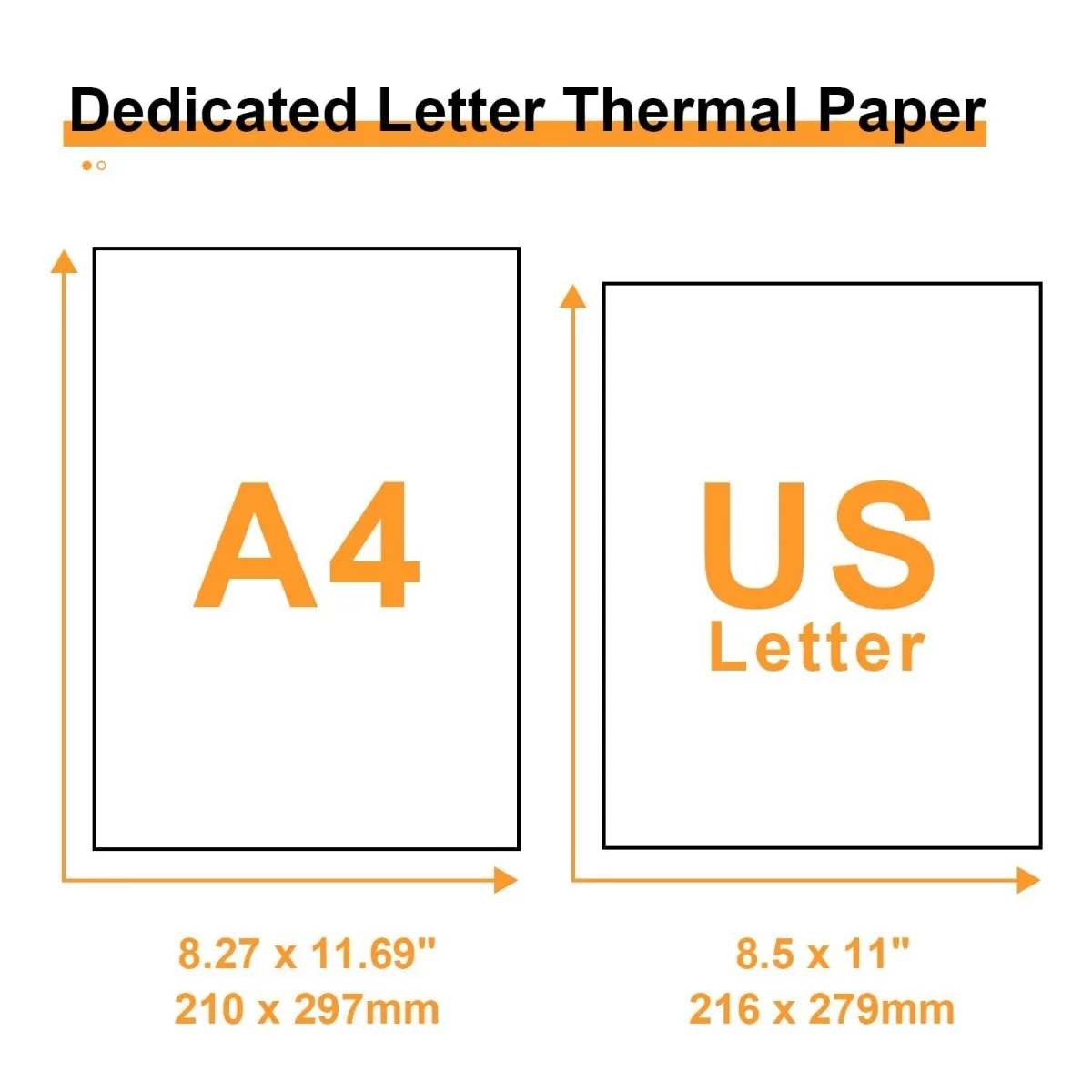 A4/US Letter Thermal Paper Rolls 100 Sheets Quick-Dry Waterproof for Office/Logistics/Medical Use A40/X8/M08F Printer Compatible