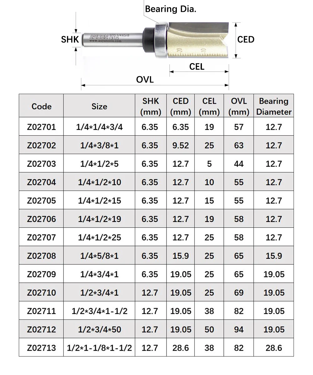 ARDEN 2F Straight Bit with Bearing Woodworking Cutting Trimming Milling Cutter Carbide Alloy Wood MDF Plywood Particle Board