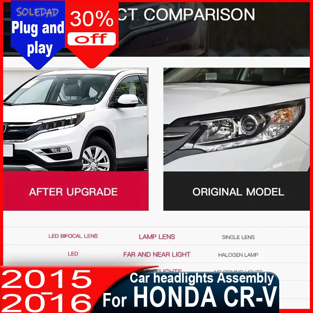 2pcs Car Headlights For Honda CRV 2015 2016 LED Headlight Assembly Upgrade Bifocal Lens DRL Dynamic Signal Lamp Tool Accessories
