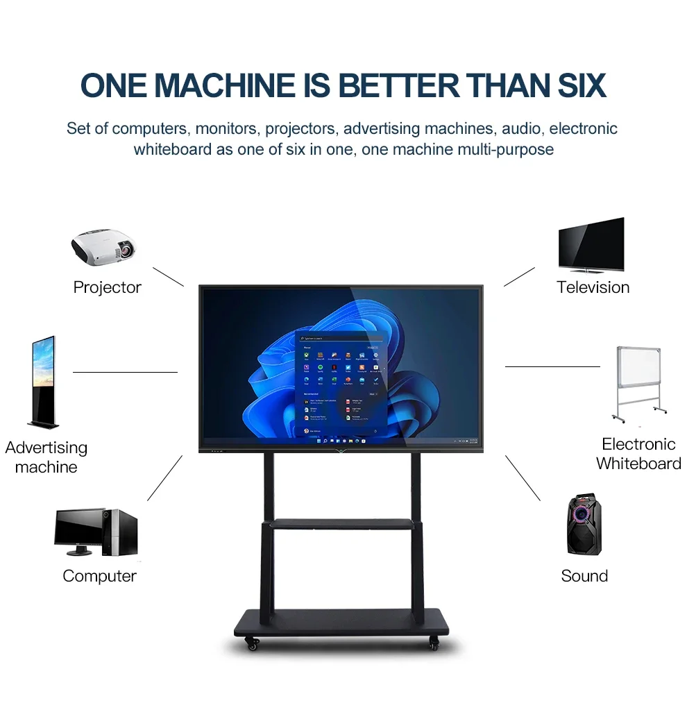 Best Selling LCD Conference and Teaching All-in-One Machine 49 55 inch 2K 4K Whiteboard Touch Screen