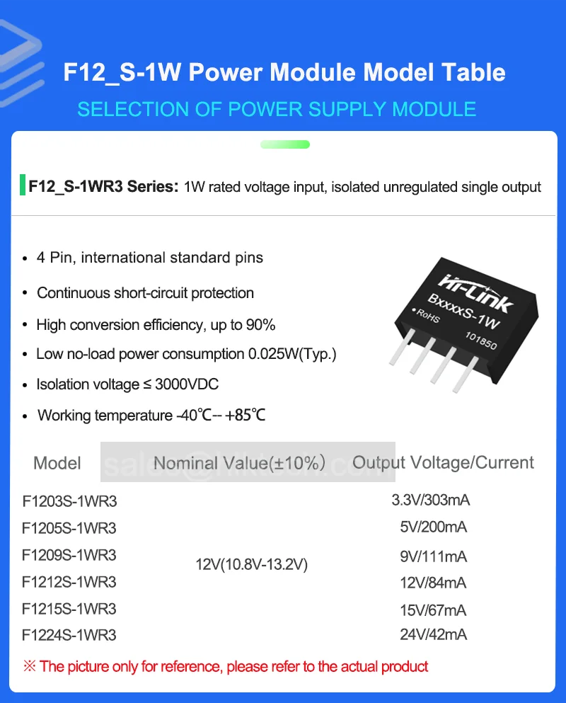 Hi-Link F0505S-1WR3 F1212S-1WR3 3.3V 5V to 5V 1W RoHS 200mA 3000VDC Isolation Voltage Unregulated Output DC DC power module