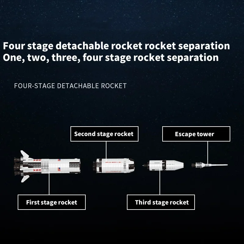 Nieuwe 1900 + PCS De Apollos Saturns V Model Bouwstenen Raket Creatieve Puzzel Building Speelgoed kinderen Verjaardag Onderwijs geschenken