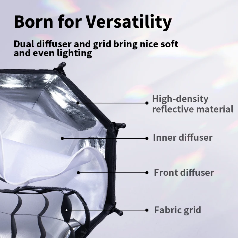 Ulanzi AS-D30 30cm Portátil Dobrável Guarda-chuva Octagon Softbox Mini Bowens Mount Honeycomb Grip para Ulanzi LT028 40W COB LED