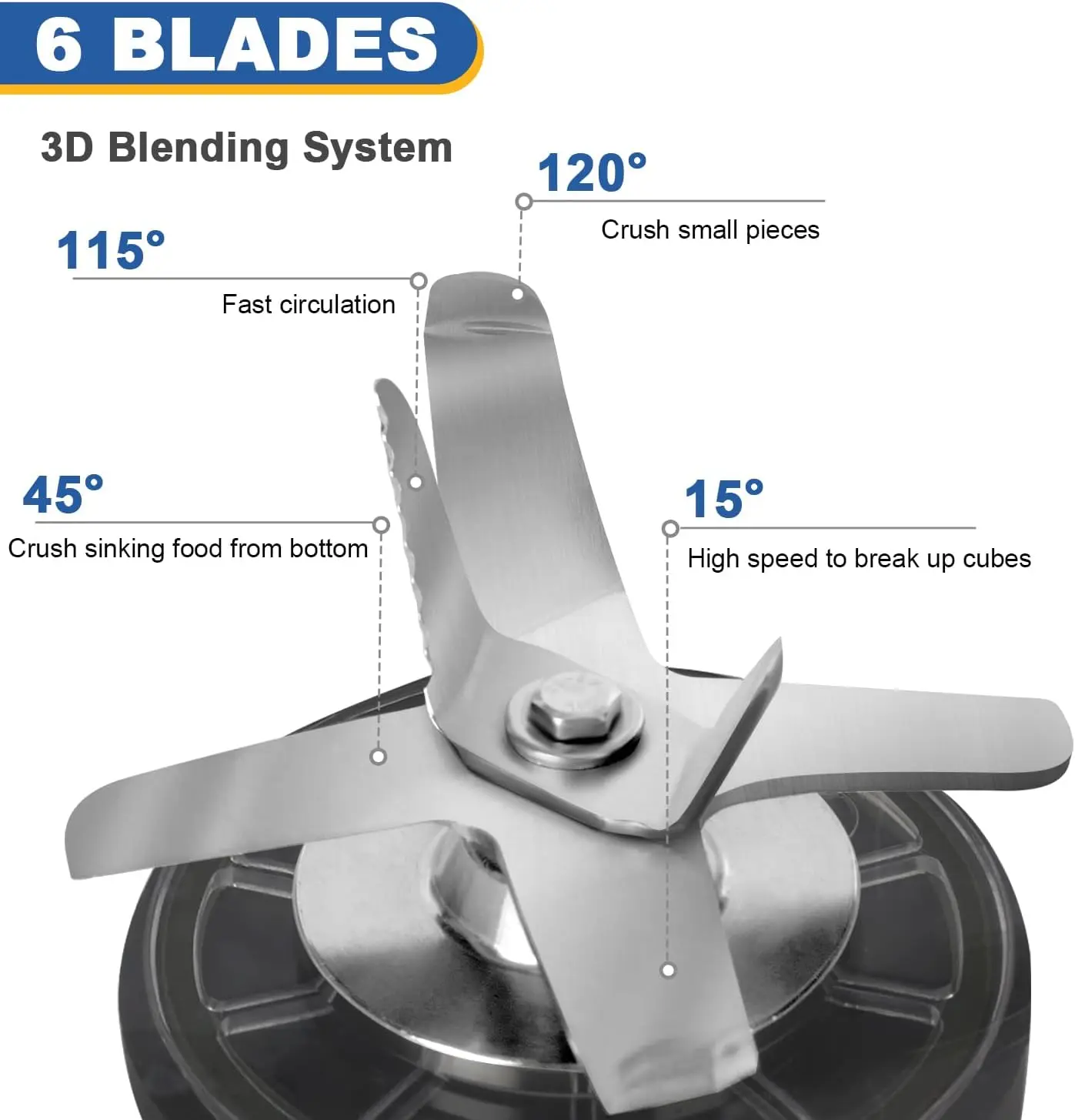 K85 Blender + Selecteer sapbeker van 40 oz