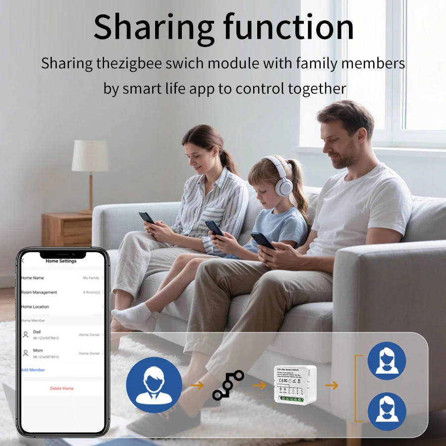 Tuya ZigBee3.0 Modulo Smart Switch 16A Smart Home, Casa Intelligente Interruttore Relè FAI DA TE 1/2/3 Gang APP Controllo Vocale Funziona con Alexa Google Casa