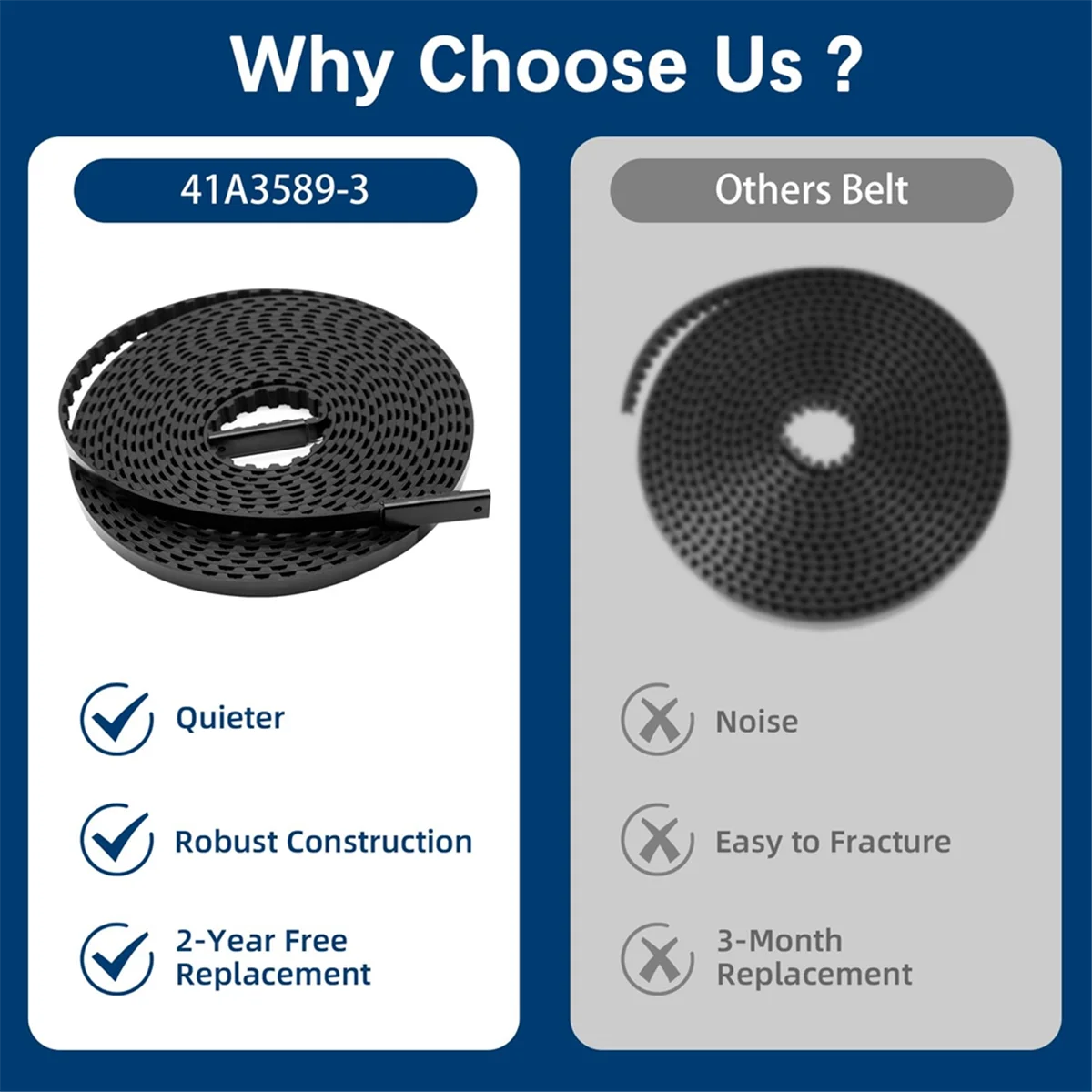 Nuova cinghia di trasmissione 41A3589-3 41A3589‐12 per porta del garage alta 7 piedi, gruppo cinghia da 233 pollici per apriporta del garage