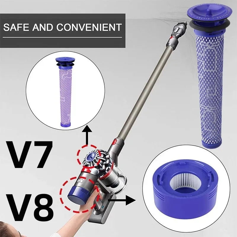 

HEPA Filter For Dyson V7 V8 robot vacuum cleaner Accessories Front and Back Washable Filter Replacement clean spare parts