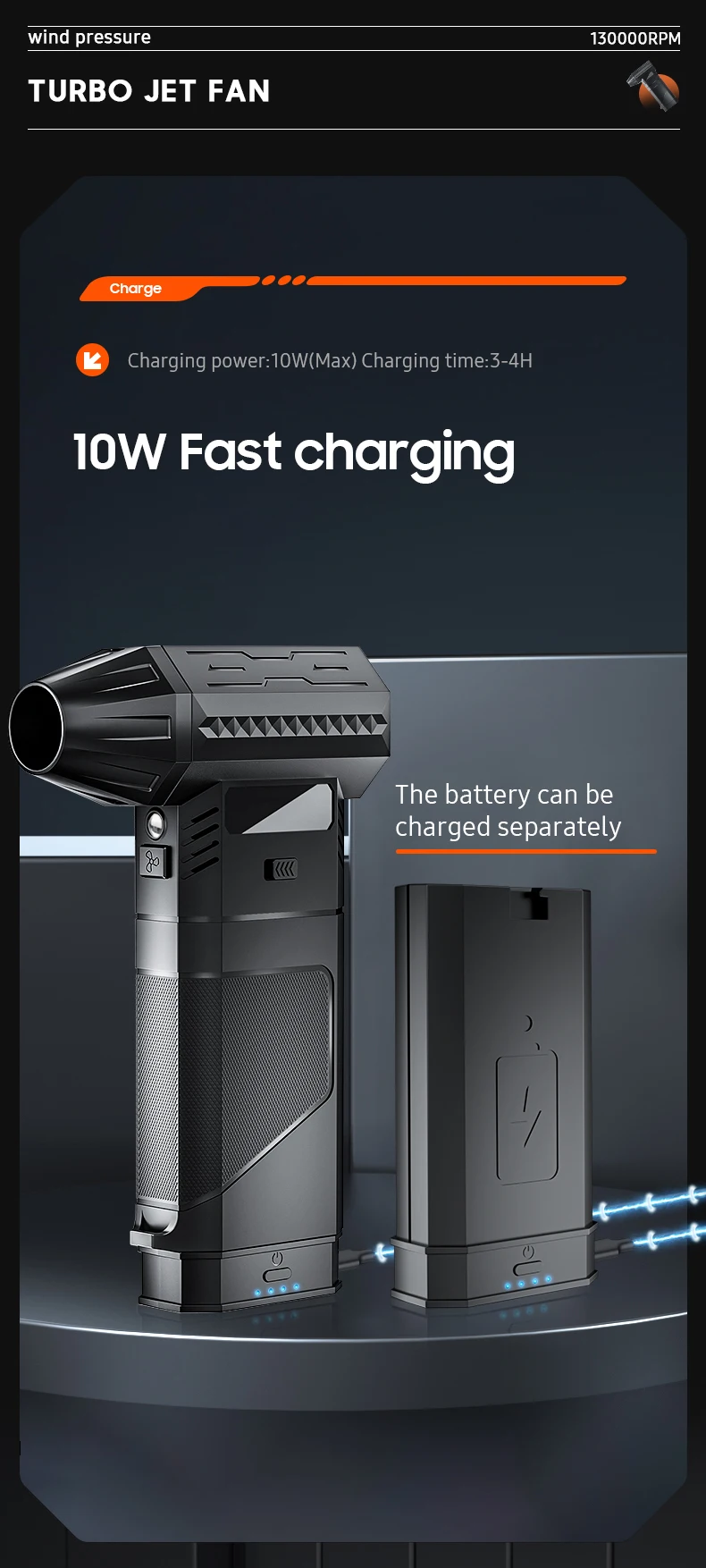 20000RPM Quick Dust Cleaning Drying Car Blower with Removable 180W High Power 8000mAh Battery Turbo Violent Blower Brushless