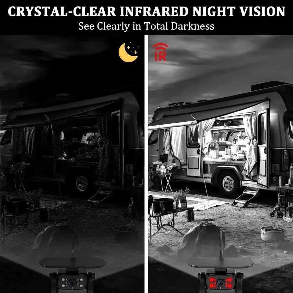 X5 Magnetic Solar Wireless Backup Camera with 5" HD Monitor, 1-Min Zero-Install for RV Truck Trailer, 320ft Signal Range, 15000m view 5