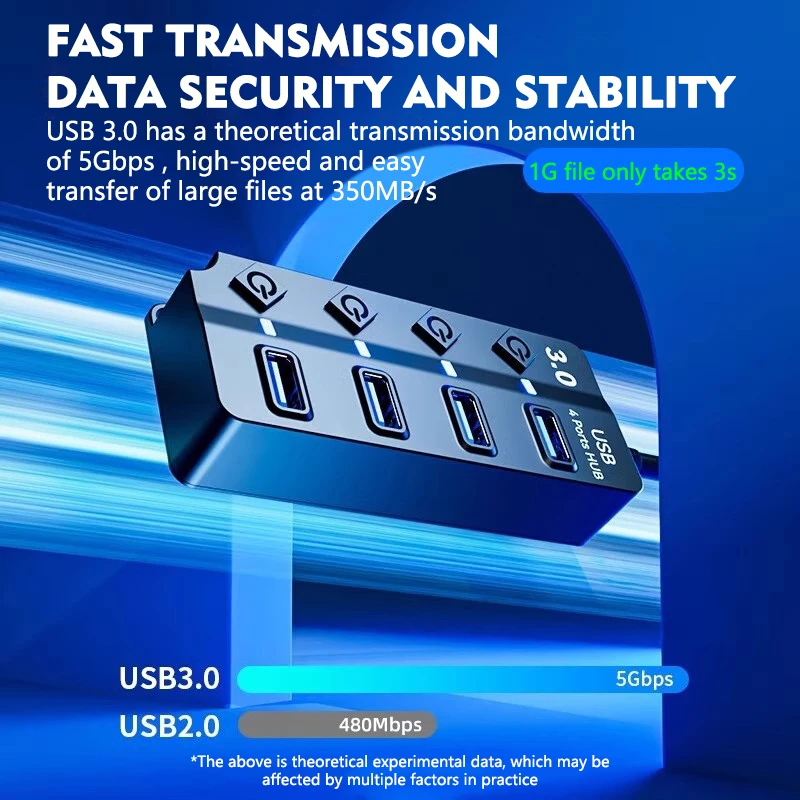 JUMPEAK 4 منافذ 7 منفذ USB Hub USB3.0 المتوسع محطة الإرساء الفاصل مع محول الطاقة مع التبديل لأجهزة الكمبيوتر المحمول متعدد الأجهزة