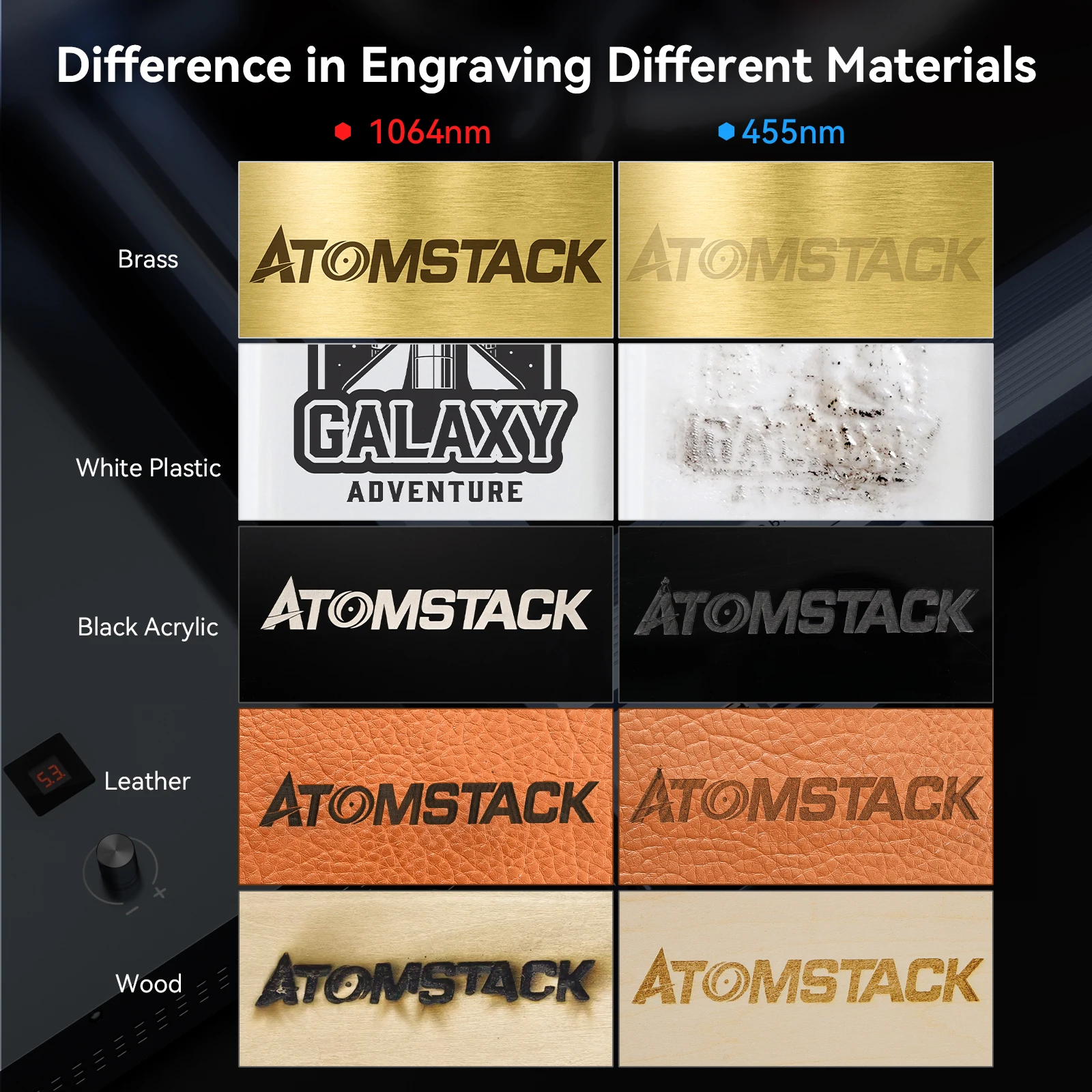 AtomStack-Laser Infrarouge MR20 20W, Haute Puissance 1064nm, Gravure par Impulsion, Bois, Plastique, Verre, Enlèvement de la Rouille, Bricolage pour Machine 90%