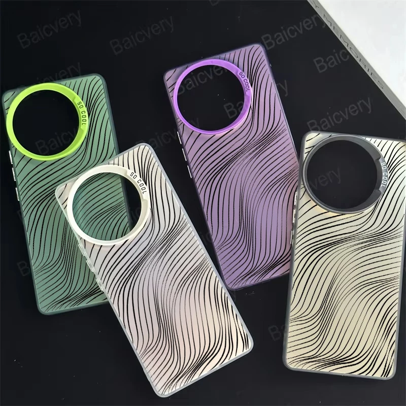 For Tecno Spark Go … - image