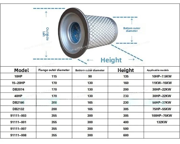 خرطوشة فاصل الزيت والغاز لضاغط الهواء اللولبي، عنصر برميل الفلتر المدمج، ملحق فلتر الزيت للضواغط