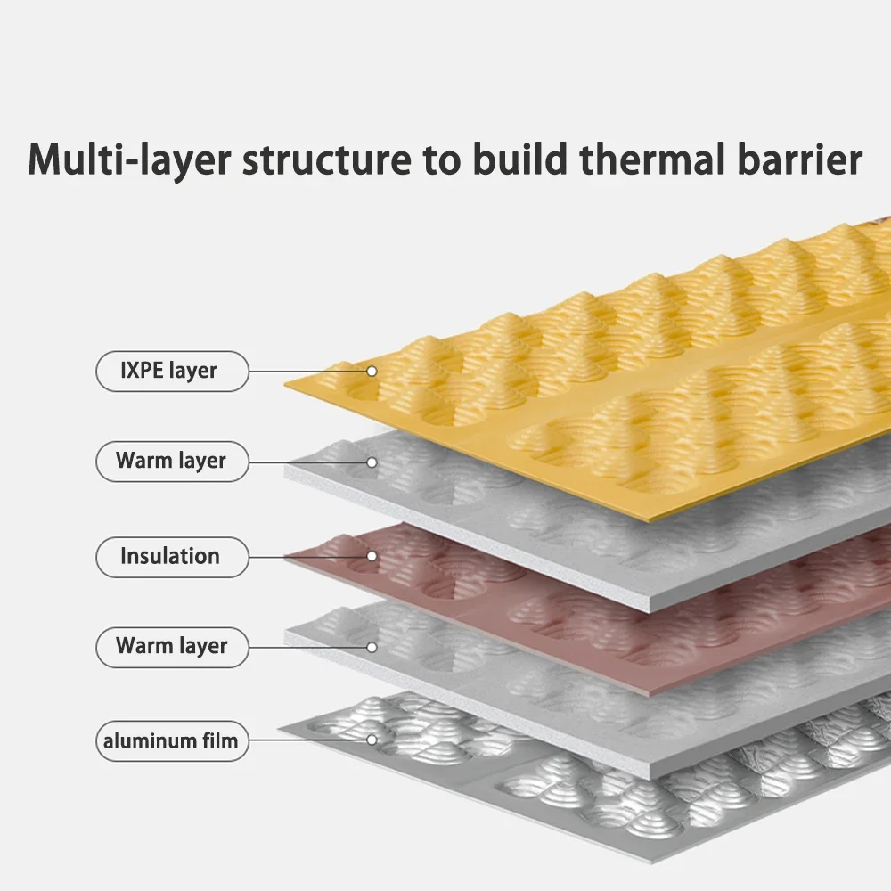 Tapis de couchage carré pliant R 3.0, nid d'œuf, coussin léger épais de 2.5cm pour Camping en plein air, randonnée, sac à dos