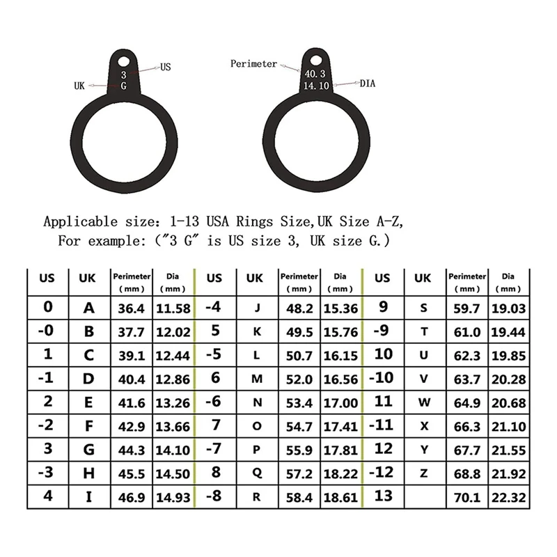 12-teiliges US-UK-Ringdorn-Set, Größe 1–13 mit halber Größe, Ringgrößerer, Messgerät, Ringdorn, Schmuckhammer, Ringsizer-Einsteller