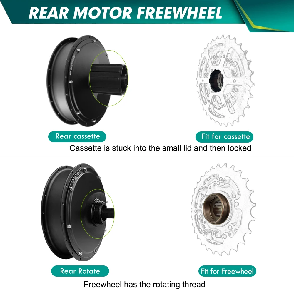 Snow Electric Bicycle Motor 48V 2000W 4.0 Tyre Brushless Rear Rotate Wheel Hub Motor Dropout 190mm For ebike Fat Tire Motor Kit