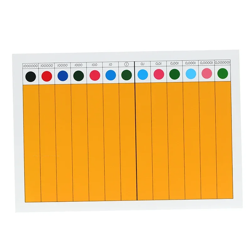 Adena Montessori Decimal Fraction Exercise for 6-12 Years Educational Math Learning Tool