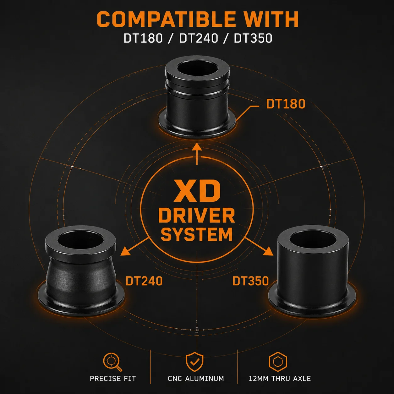 12mm Thru Axle Rear Hub End Cap Adapter for DT Swiss 180 240 350 XD Freehub Body Bicycle Rear Wheel Hub Converter CNC Alloy