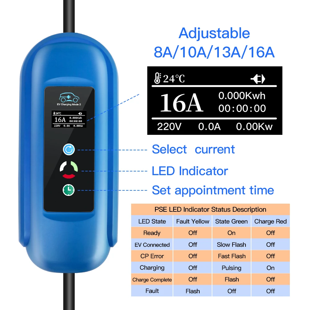 Kolanky Portable EV Charger 11KW 3P Type 2 IEC-62169 Adjust Current Timer Charging For EU Hybrid Eletric Vehicle Cars 5M Cable