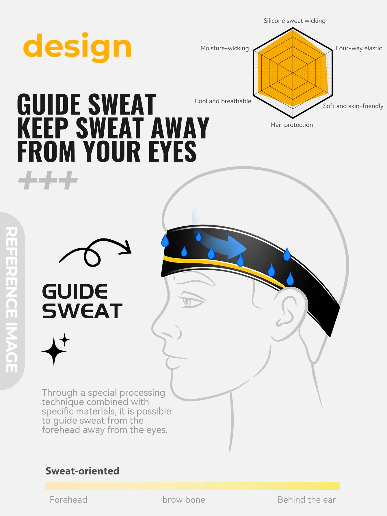 WRELS Schweißband, schweißableitendes Sport-Stirnband, atmungsaktives Mesh, schnelltrocknendes Haarband, elastisch, ultraleicht, für Männer und Frauen, Lauf-Stirnband – Detail 2