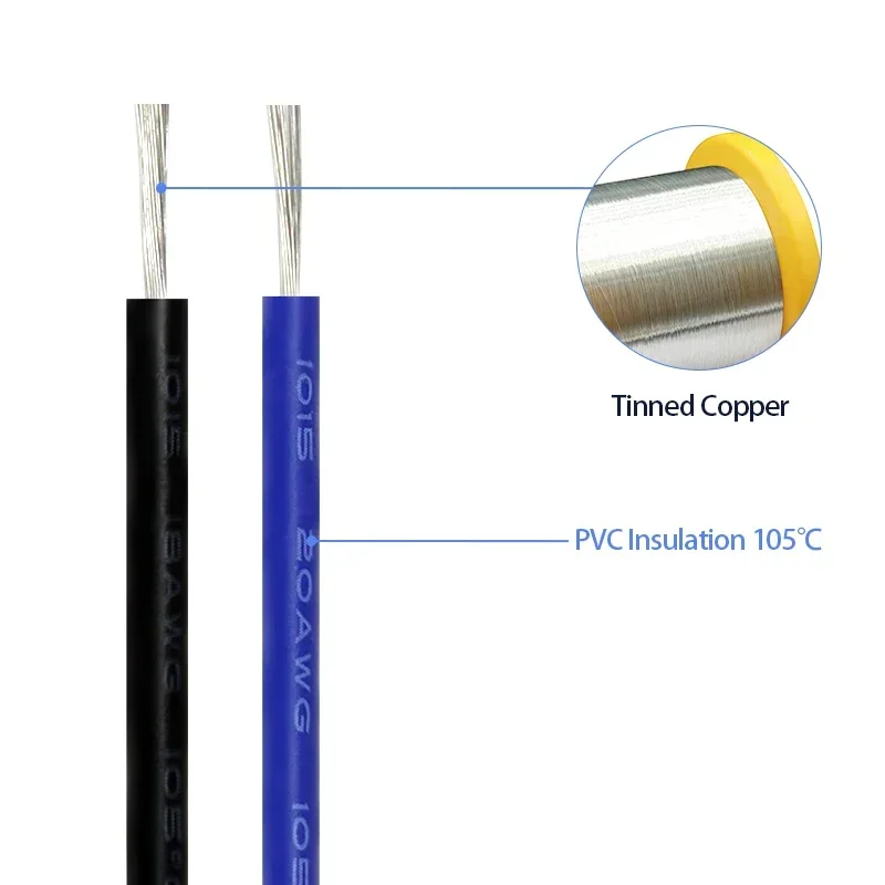 2/5/20m 1015 24 22 20 18 16 14 12 10 8 AWG 600V Electric Wire Multi-stranded PVC Lamp Lighting Tinned Copper Cable DIY Line