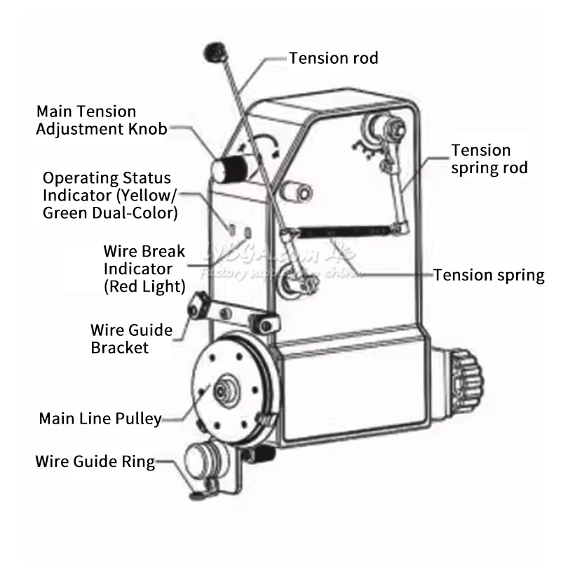 S100B-1000B Servo Tensioner S100BR Pneumatic Tensioner, Automatic Wire Feeding Winding Machine Accessory, Single Tension Setting