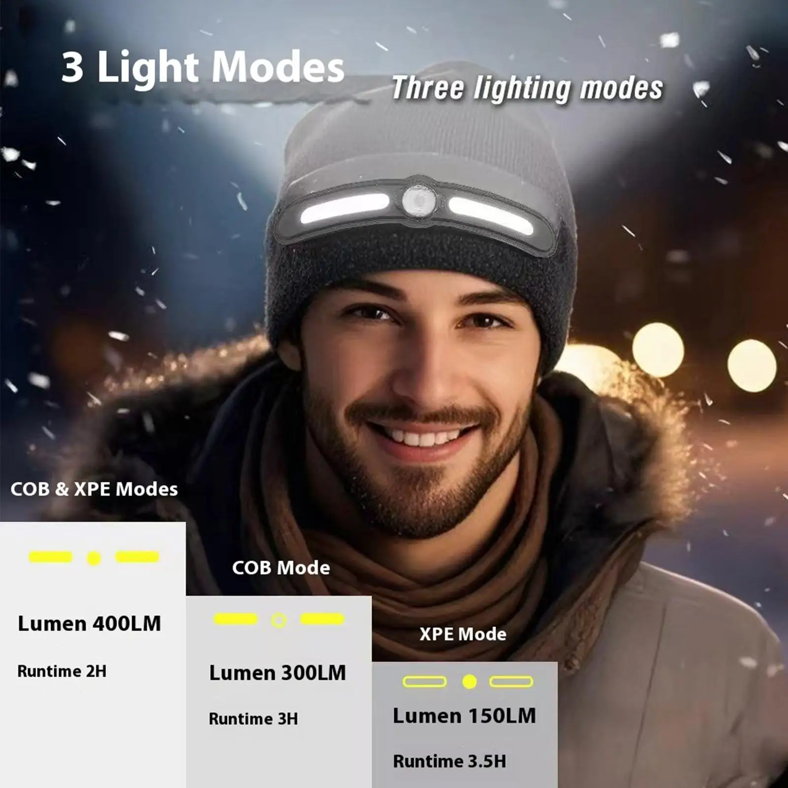 

Вязаная светящаяся шапка-бини со светодиодной подсветкой Вязаная теплая шапка Теплый фонарик Унисекс Теплая зимняя шапка Охота Кемпинг Бег Рыбалка