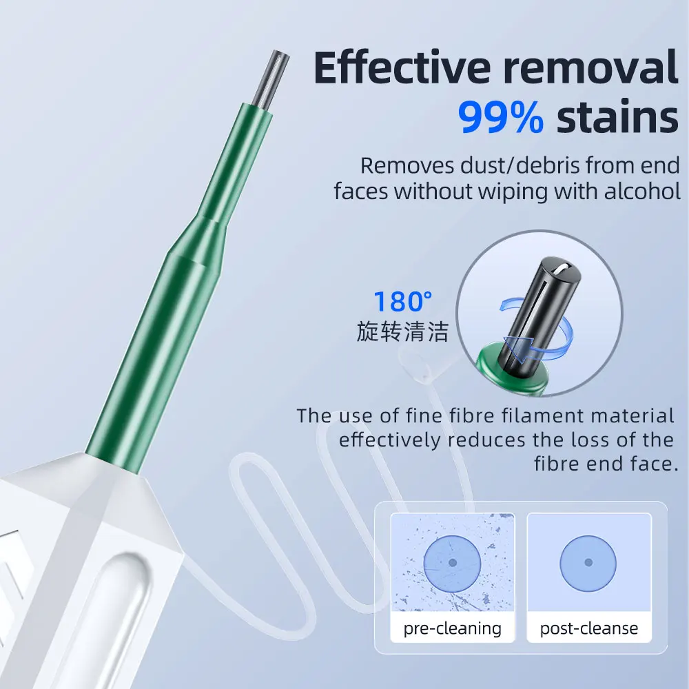 SAIVXIAN Fiber Optic Cleaner Pen Fiber Optic Connectors Cleaning 800+ Times for 2.5mm SC/FC/ST One Click Fiber Optic Cleaner