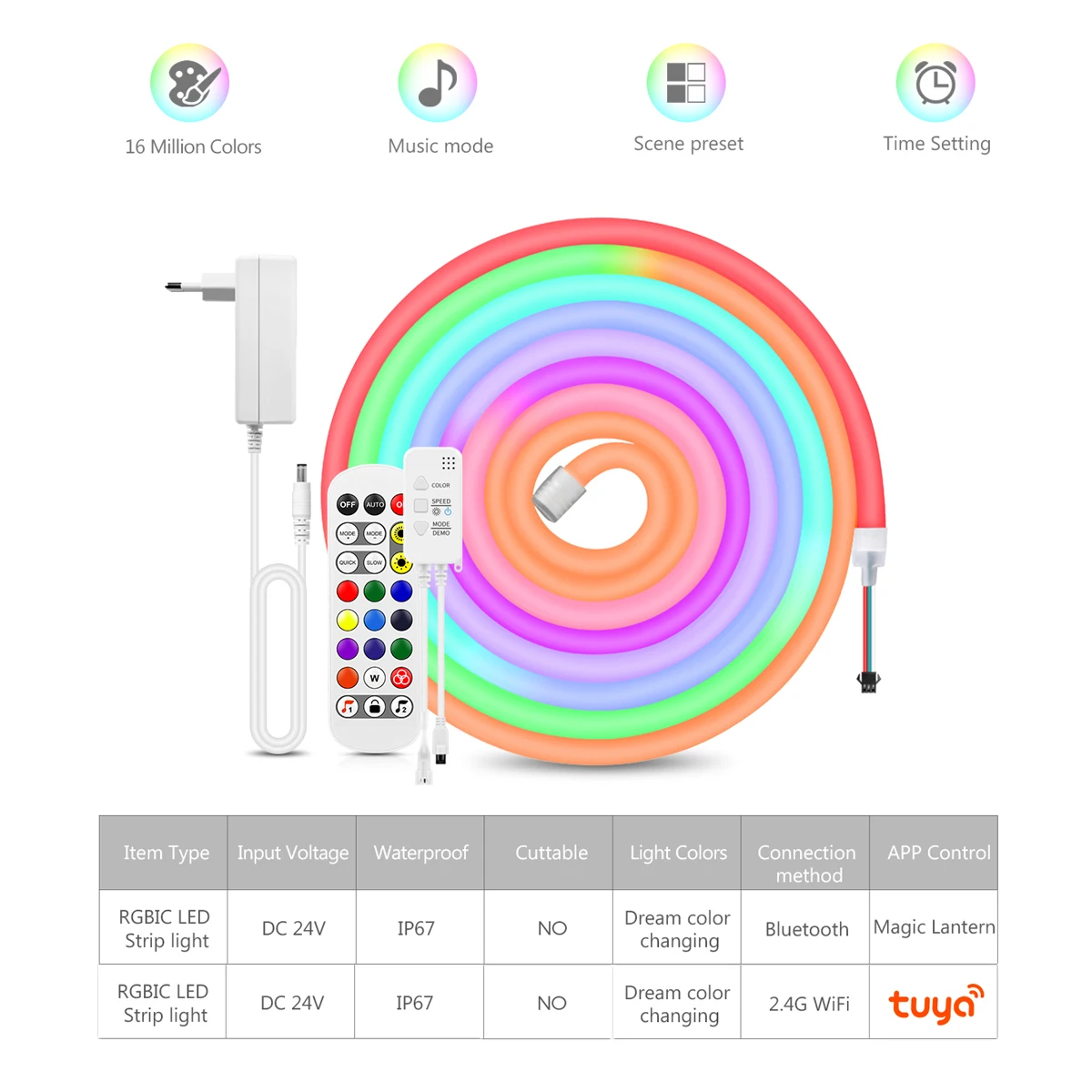 Smart RGBIC LED Strip Neon Lamp WS2811 Bluetooth/WIFI VersionTuya App Control Dreamcolor Ambinet Tape 5V USB Plug/24V EU US Plug