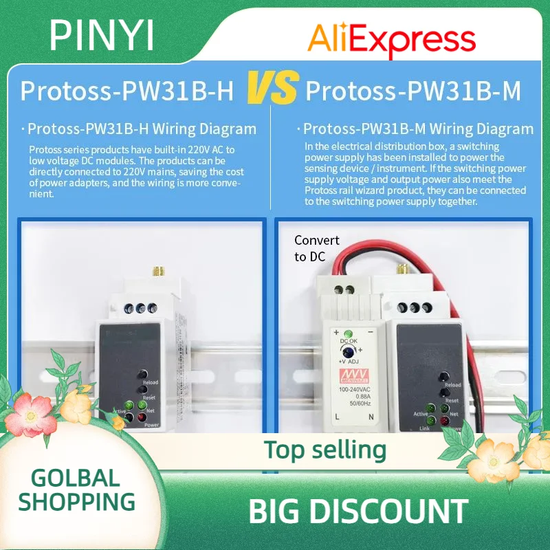 

Самый продаваемый последовательный порт RS485 в 2,45 5G WiFi-конвертер Сервер PW31B AC110V~220V или DC Поддержка Modbus TCP в RTU MQTT