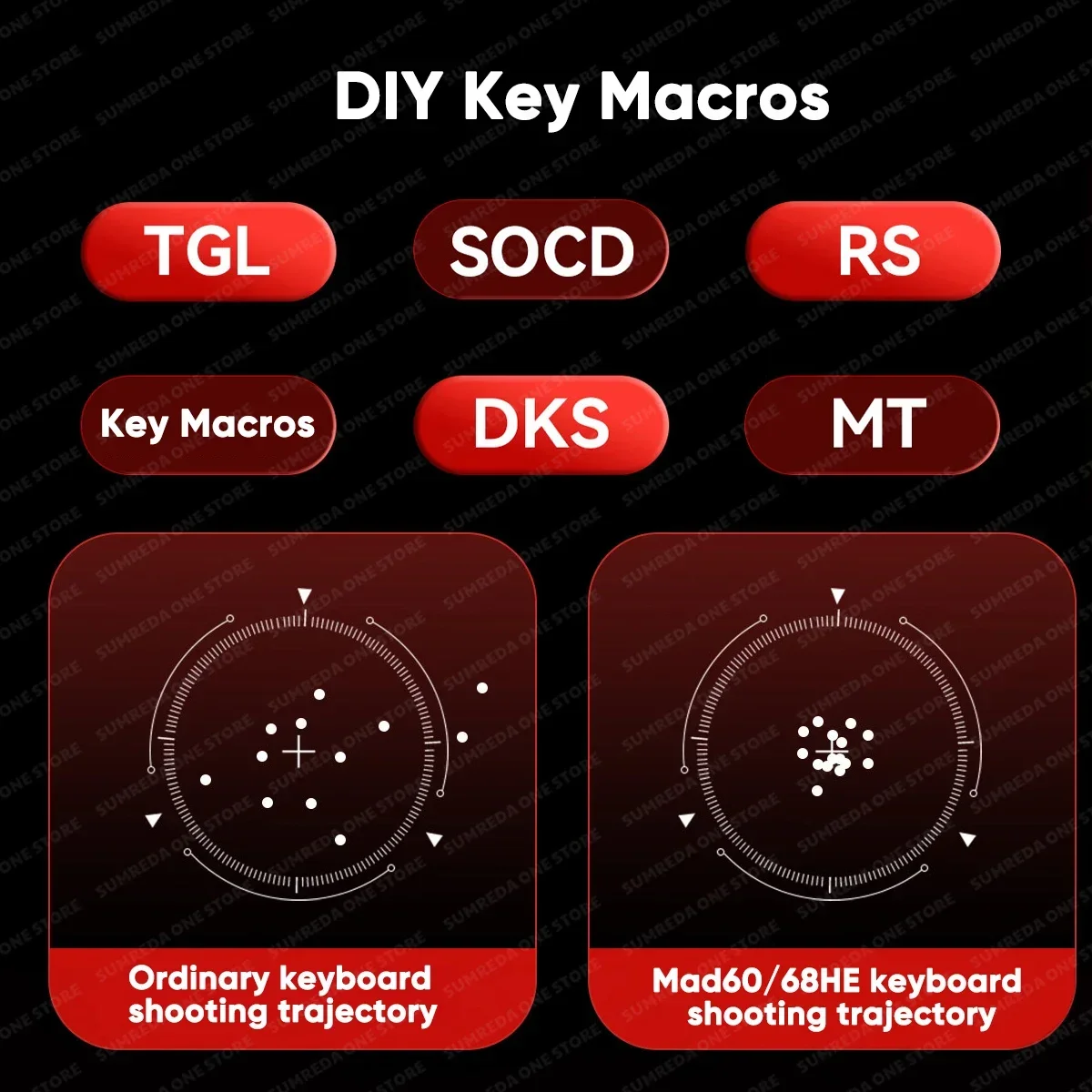 Madlions Mad68 Pro Mad 68he Mad60 Pro لوحة المفاتيح الميكانيكية المغناطيسية الألومنيوم RT 0.01 مللي متر 8K معدل الاستقطاب 128K معدل المسح الضوئي لوحة المفاتيح