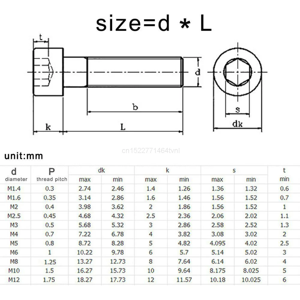 50pc M1.4 M1.6 M2 M2.5 M3 304 A2 Stainless Steel Black grade 12.9 DIN912 Hexagon Hex Socket Head Cap Allen Bolt Screw L=2-30mm