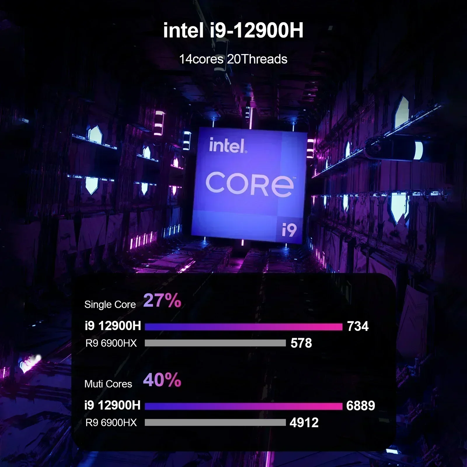 Мини-ПК Chatreey IT12 Intel Core i7 1360P i9 13900H Игровой настольный компьютер 2x2,5G Ethernet PCIe 4,0 Wi-Fi 6 Thunderbolt 4