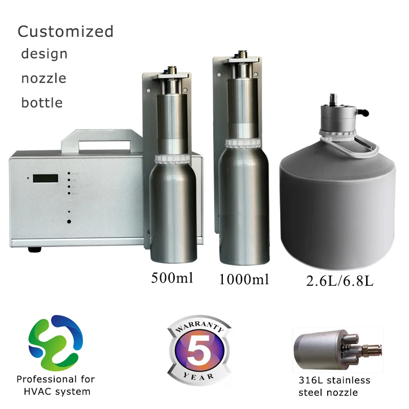 Central Air Conditioning Scent Delivery System,electric commercial scent oil diffuser, scent diffuser machine HVAC