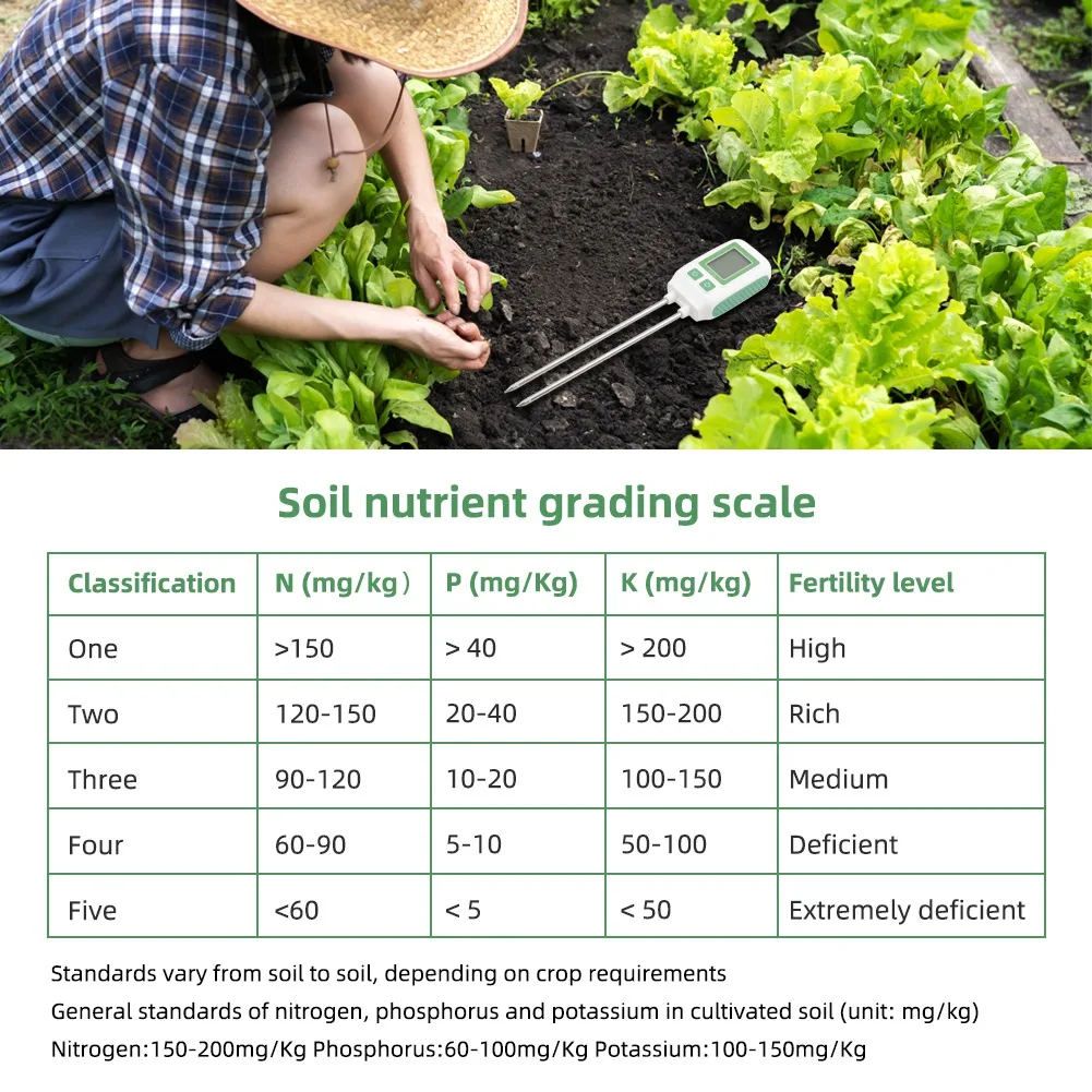 M12K-3 In 1 Digital LCD Soil Tester Dual Probe High Precision Soil Nitrogen Potassium Phosphorus Detector Portable For Garden
