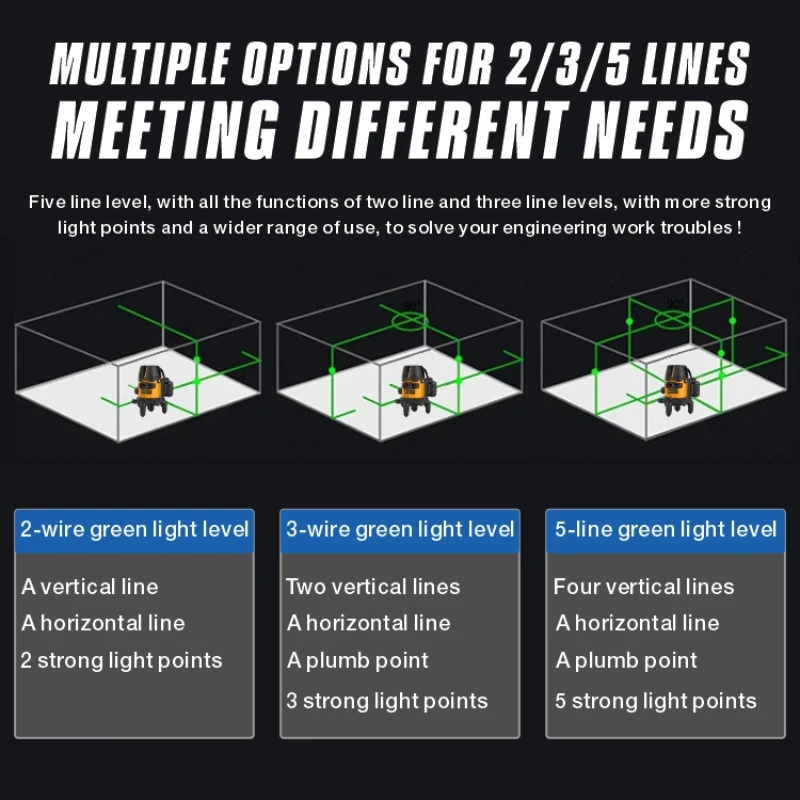 KB-103 5 م 10 م فولت 360 ° ثلاثة أسلاك هندسة البناء قياس اللاسلكي الكهربائية الليثيوم الأخضر ليزر مستوي #5