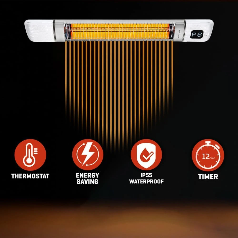 Infrared Patio Heater, Carbon Wall Mounted Heater 300/1500W, 6 Heat Modes, IP55 Waterproof, Instant Heat in 3 Seconds,